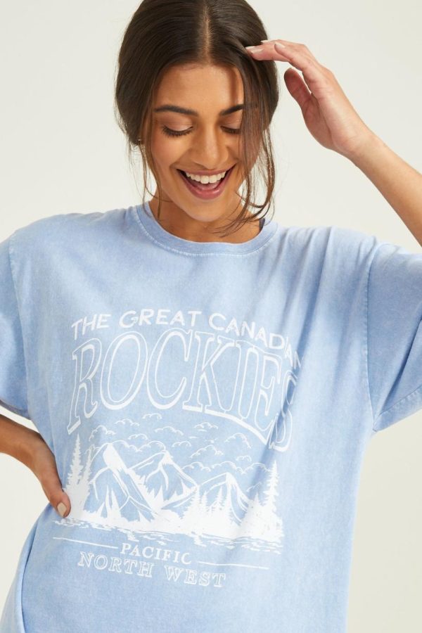 Zestwave.shop81e0c9f2da 2